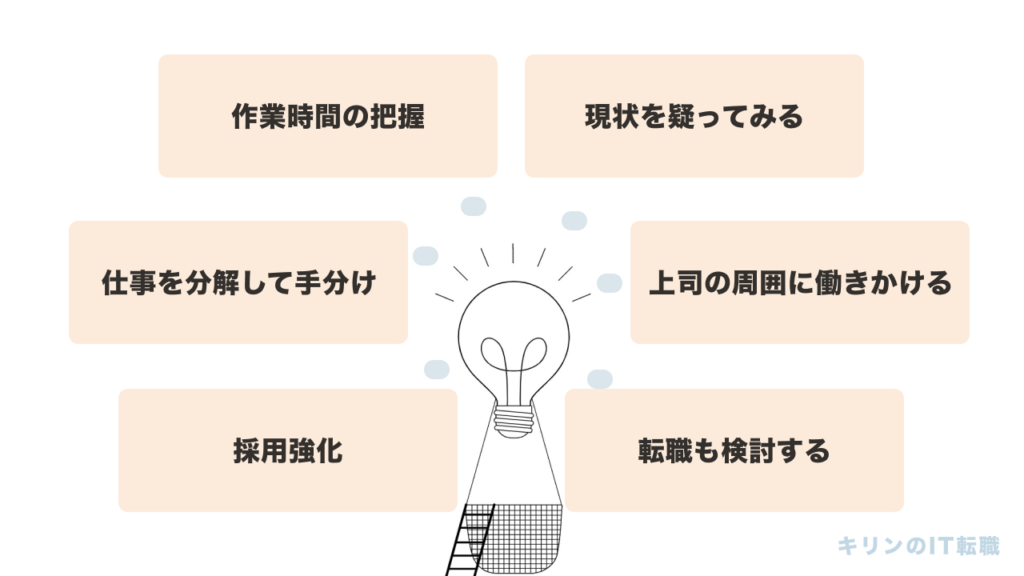 残業になってしまう原因と対策方法