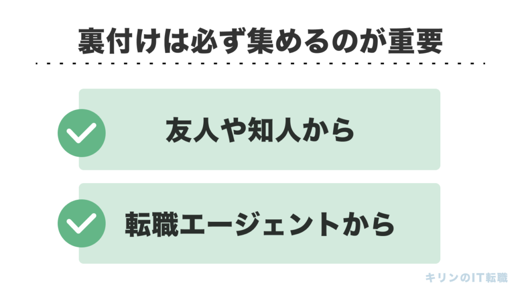 情報の裏付けを取る